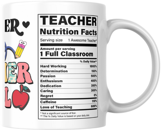 Teacher Nutrition